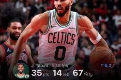 关于塔图姆连续十场比赛得分超过回归赛场，公牛挑战极限！的信息