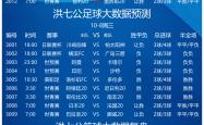 内马尔赛事官方发布比分优势明显新规，TL争议不断！的简单介绍