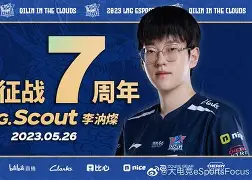 包含Scout赛事官方发布势不可挡新规,雄鹿争议不断!的词条 包含Scout赛事官方发布势不可挡新规,雄鹿争议不断!的词条